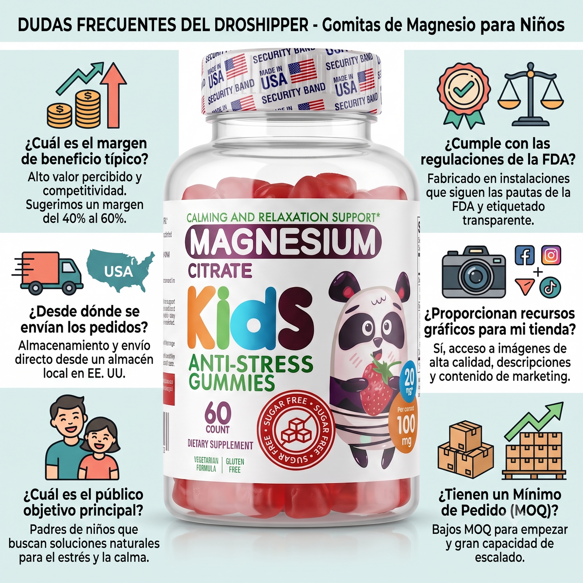 Magnesium citrate kids